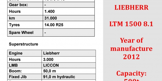 LIEBHERR LTM 1500 8.1-2012-page-001