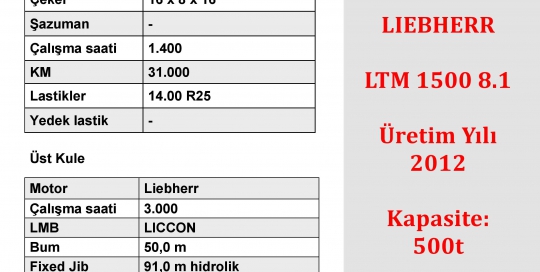 LIEBHERR LTM 1500 8.1-2012-T-page-001